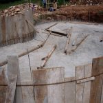 Bodenplatte Pool